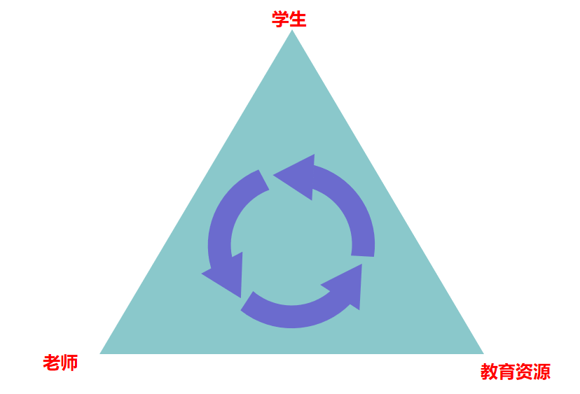 马云_ChatGPT_教育-1