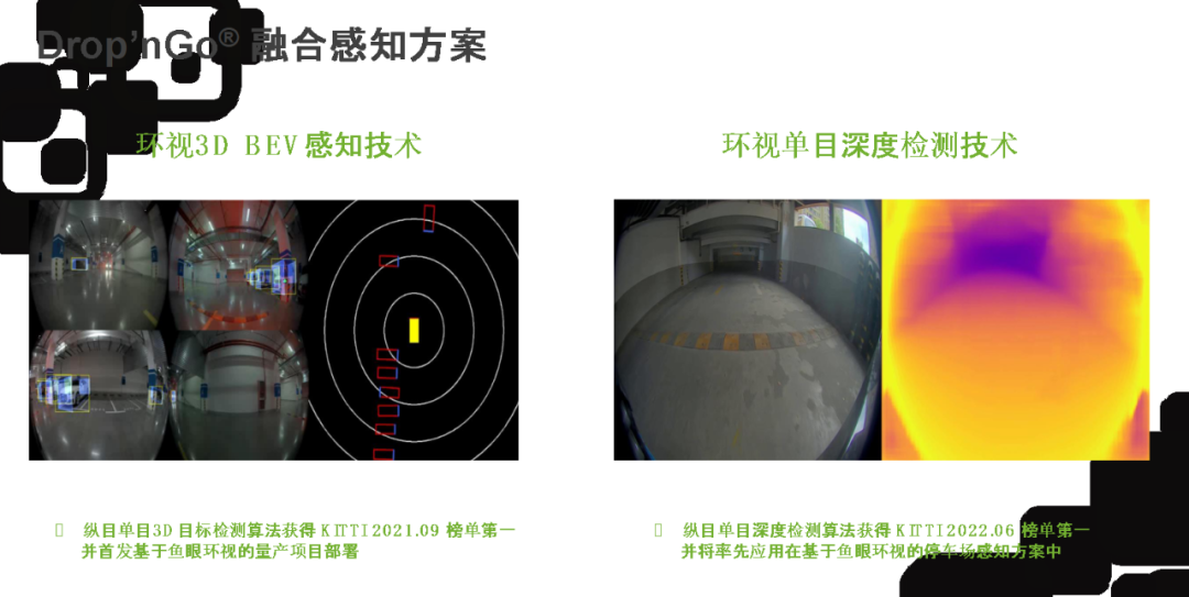 行泊一体_纵目科技剑_自动驾驶-3