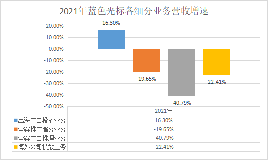 数据驱动_AI引擎_MarTech-6