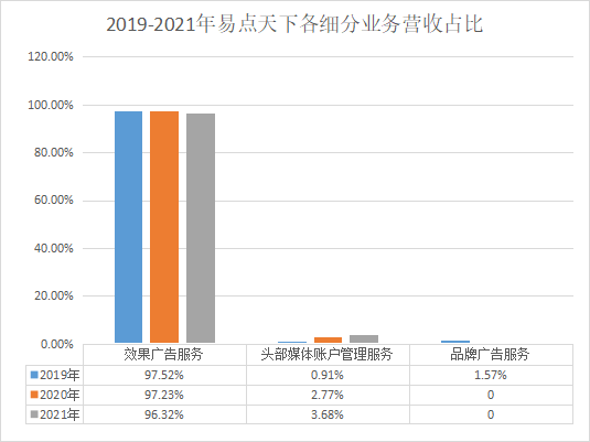 数据驱动_AI引擎_MarTech-8