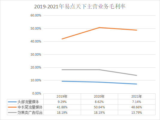 数据驱动_AI引擎_MarTech-9