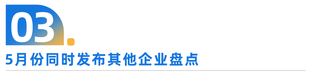 数据智能技术_制造业_汽车产业_数据猿5月选题预告-5