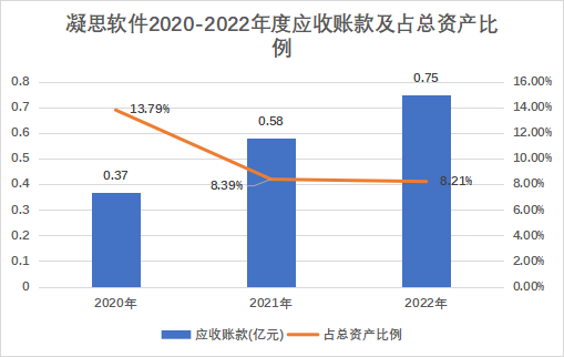 创业板_凝思软件_成功上市-8