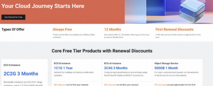 Alibaba Cloud: Will further expand the free trial range of cloud products