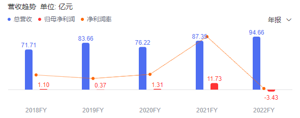 港交所_东软熙康_上市-7