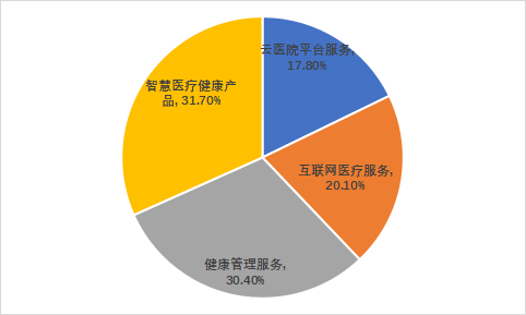 港交所_东软熙康_上市-8