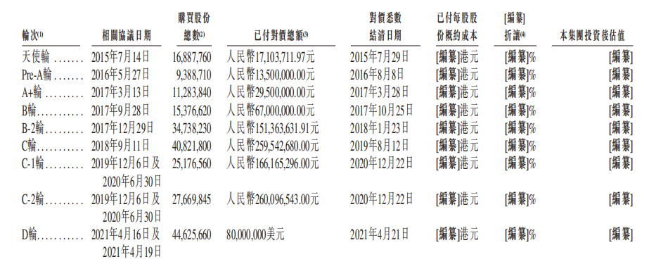 资本_股东_慧算账_增收不增利-1