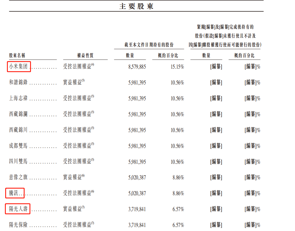 资本_股东_慧算账_增收不增利-2