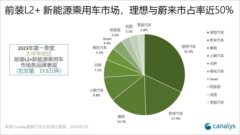 华为盘古大模型_浪潮信息董事长_上交所-1