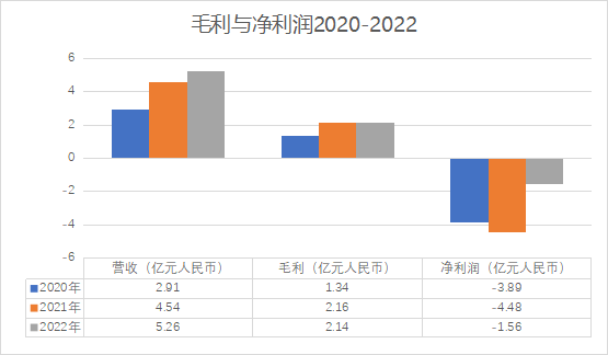 百望云_港交所_IPO-11