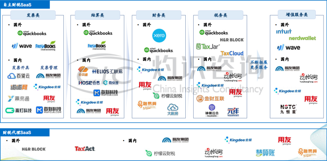 百望云_港交所_IPO-19