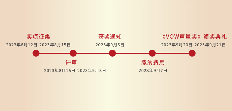 2023_首届VOW声量奖_申报指南-6