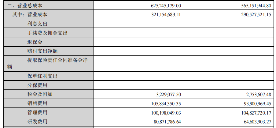 视觉中国_H1净利润_版权-7