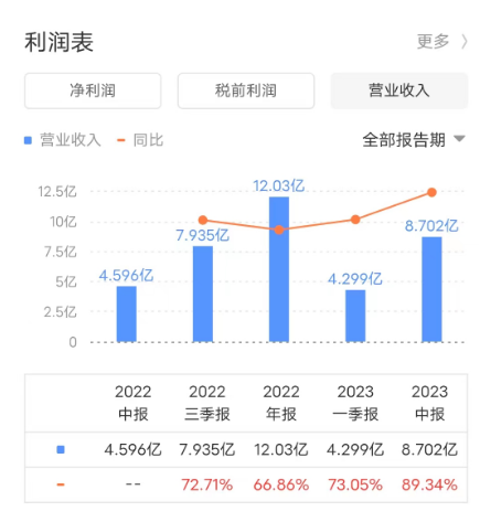 中国_激光雷达_汽车产业-1