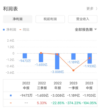 中国_激光雷达_汽车产业-2