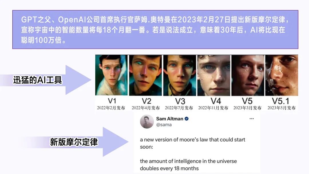 AIGC_智能数字化_IT研发模式-2