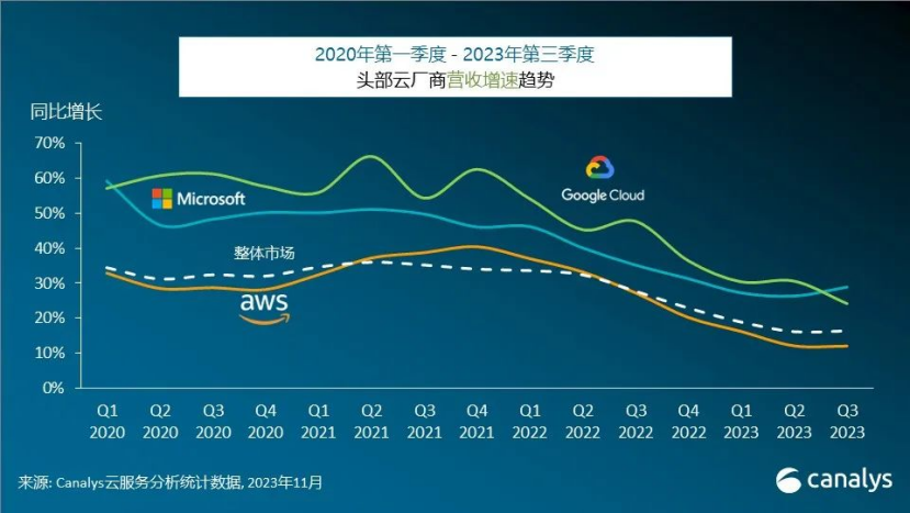 TCL芯片_摩星半导体_钉钉_华为_华为云-2