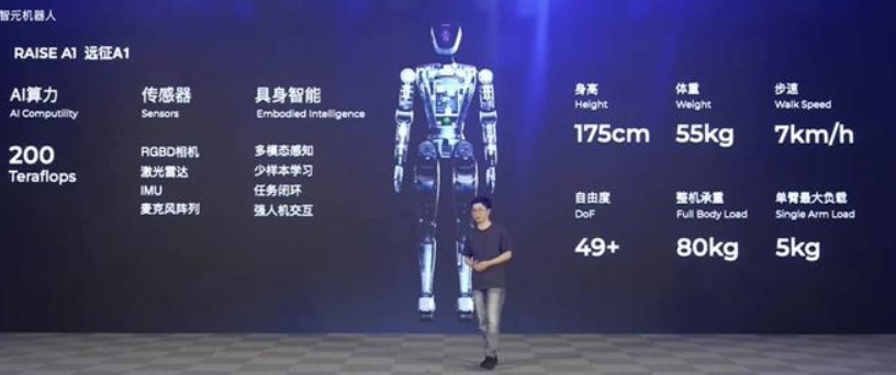 Peking University and Zhiyuan Robot officially set up a joint laboratory