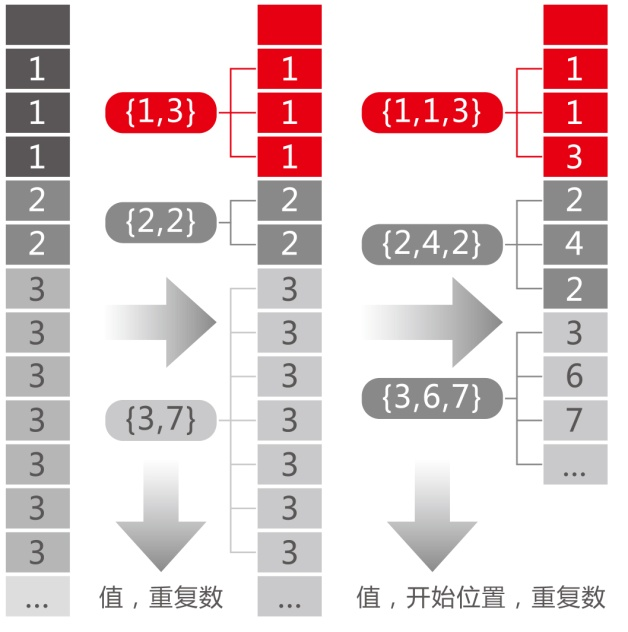 金猿案例展_河北银行_湖仓一体-6