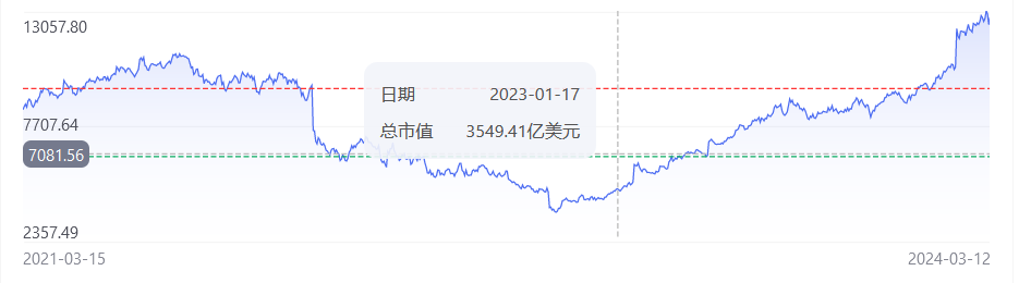 开源大模型_创业者_商业化落地-8