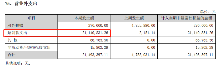 增长服务_每日互动_上市首亏-15