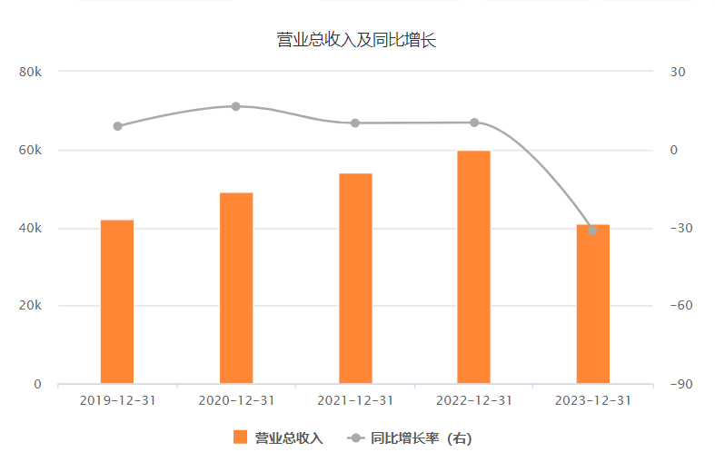 天玑科技_跌超22倍_行业退坡-1