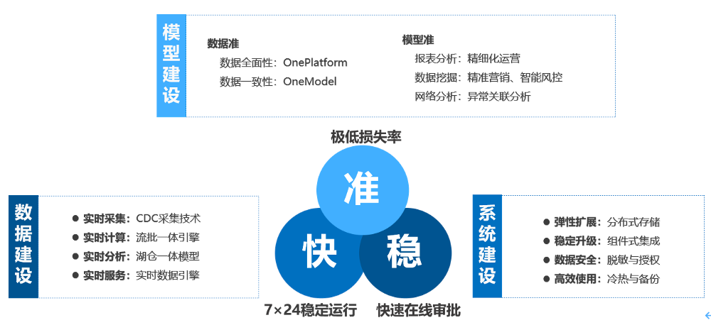 公益案例展_四川农担_中电金信-2