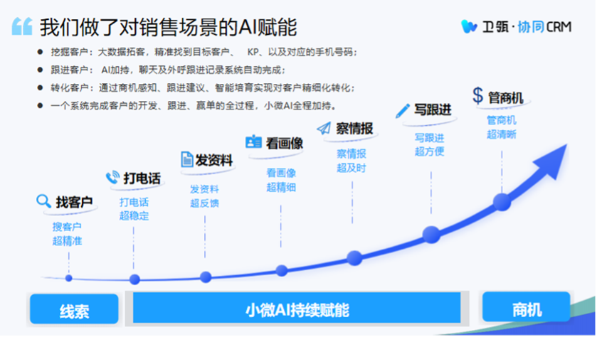 数智化人物展_卫瓴科技_杨炯纬-5