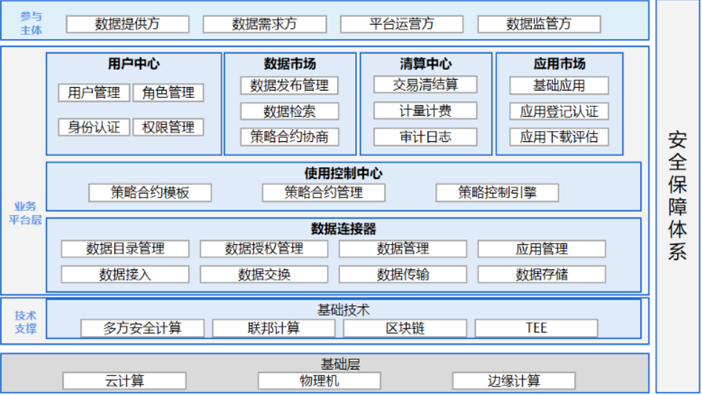 数智化人物展_零数科技_兰春嘉-1