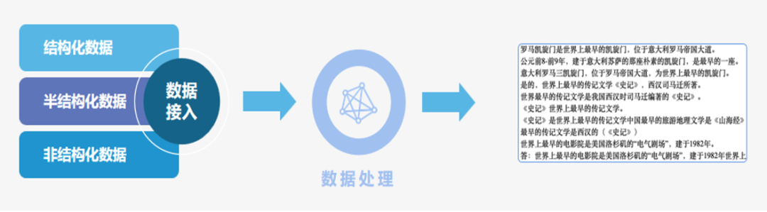 数智化案例展_吉林省消防救援总队_大语言模型-1