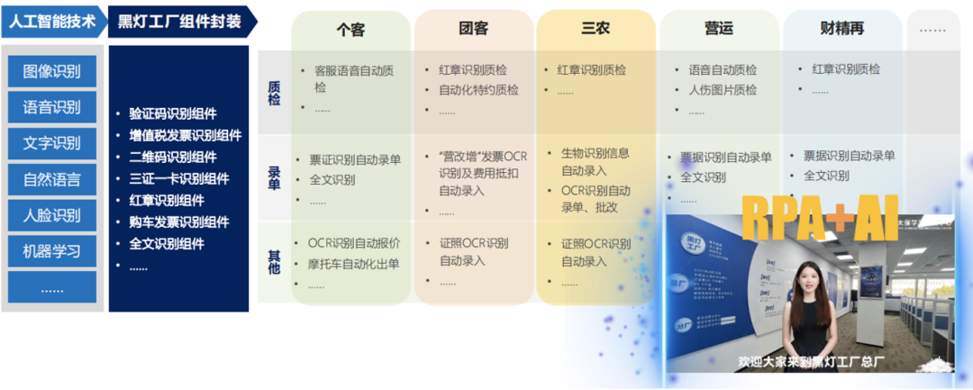 RPA_AI市场_产品力-4