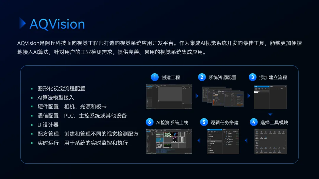 阿丘科技_2024_新品发布会-5