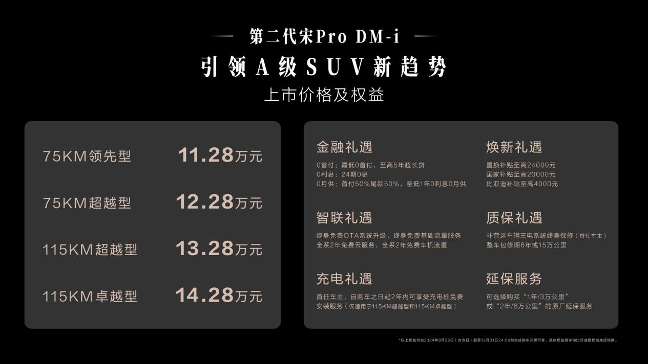 第二代_宋Pro_DM-i_11.28万元起-1