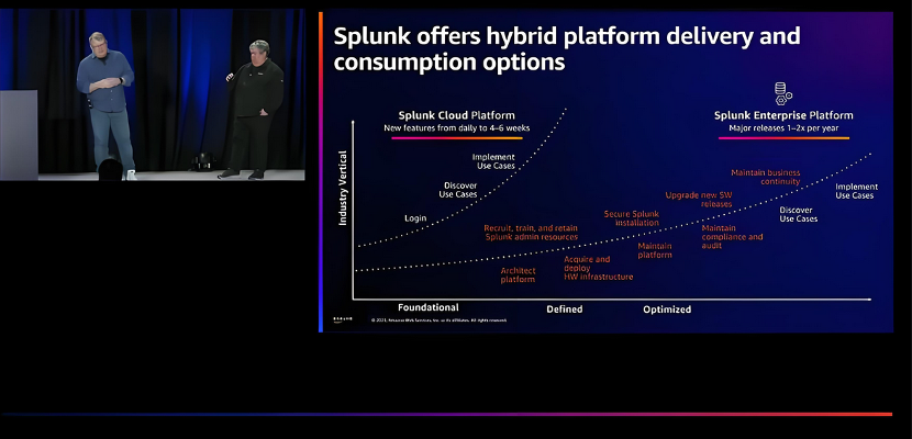 FBI_CIA_Splunk-2