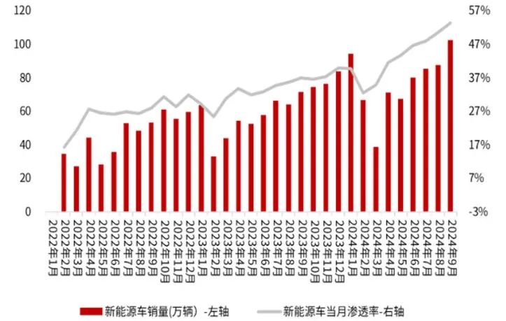 2025展望_安全计算_数据流通-5