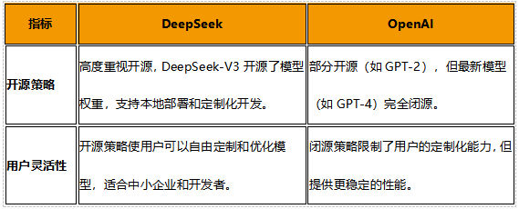 DeepSeek_中国软件_AI-3