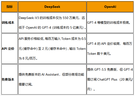 DeepSeek_中国软件_AI-2