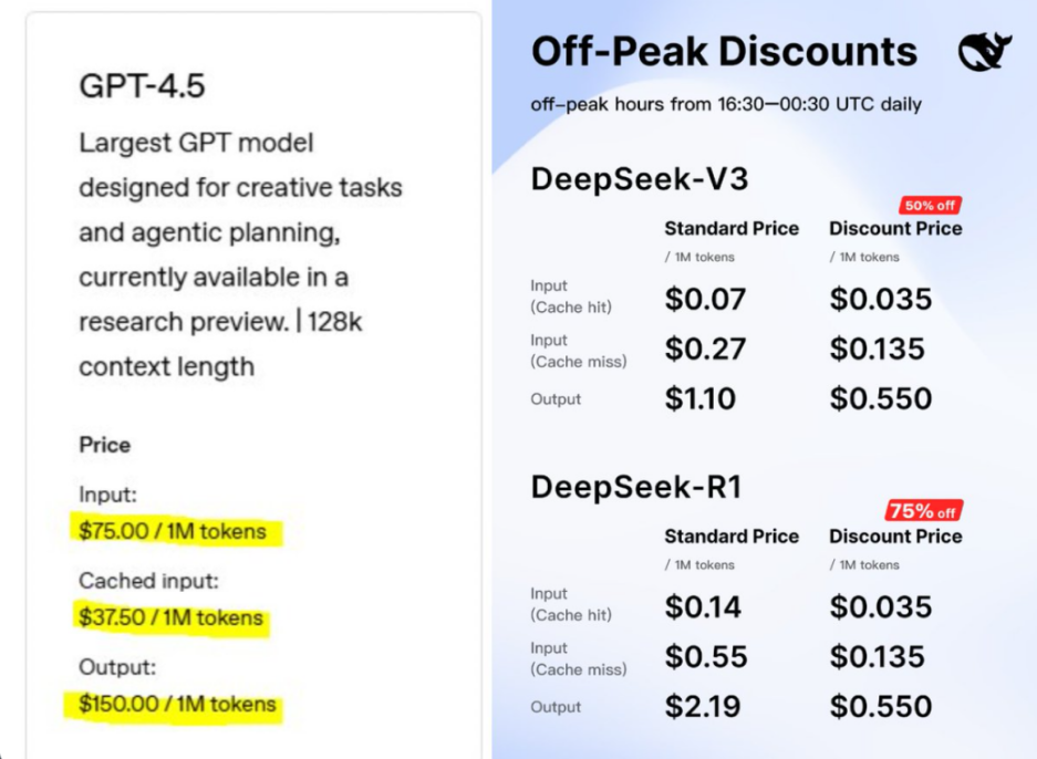 GPT-4.5_Scaling_Law_DeepSeek-1