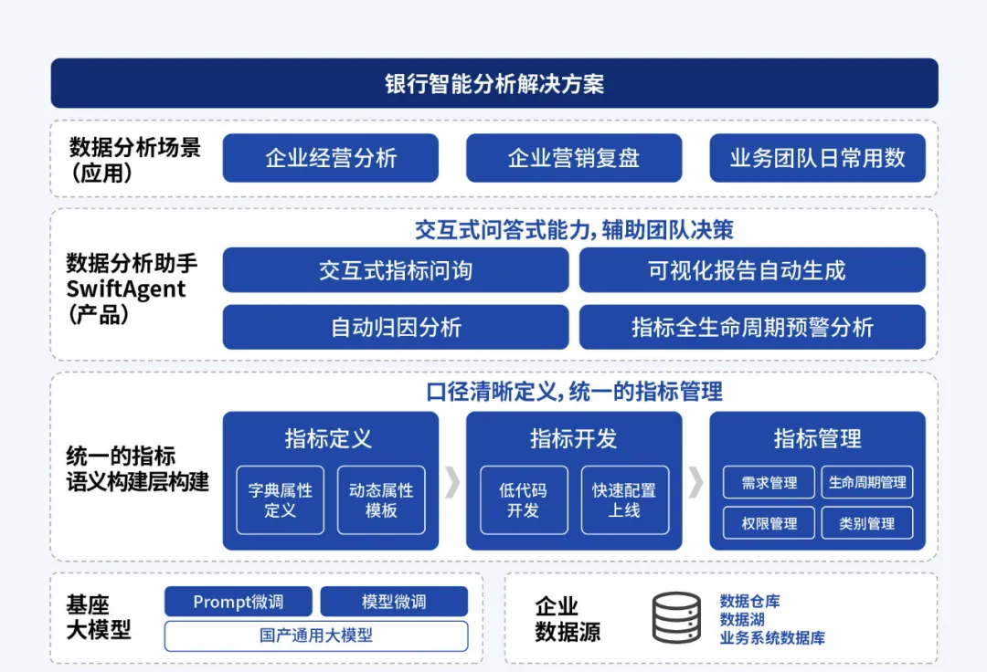 数势科技_黎科峰_DeepSeek-4