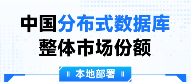 国际权威报告：OceanBase位列中国分布式数据库本地部署第一