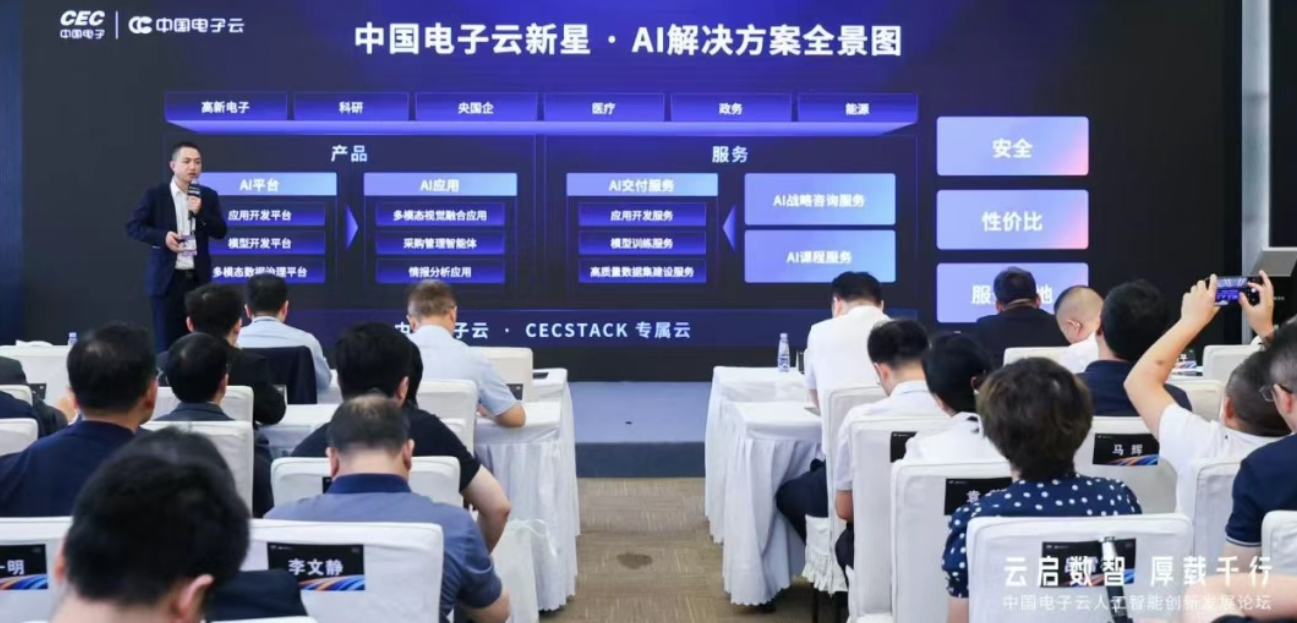 云启数智，厚载千行，中国电子云论坛探索AI赋能千行百业新路径