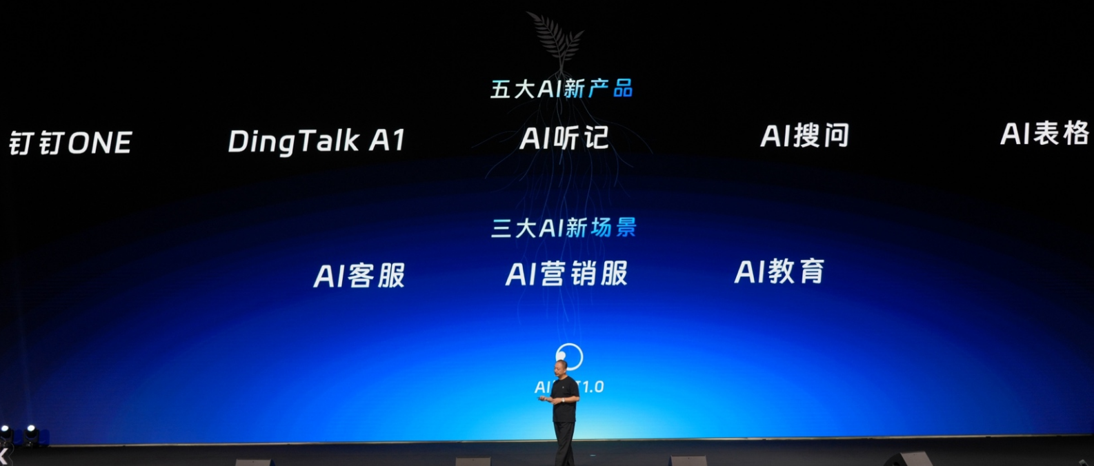 钉钉推出下一代AI办公应用形态：钉钉ONE