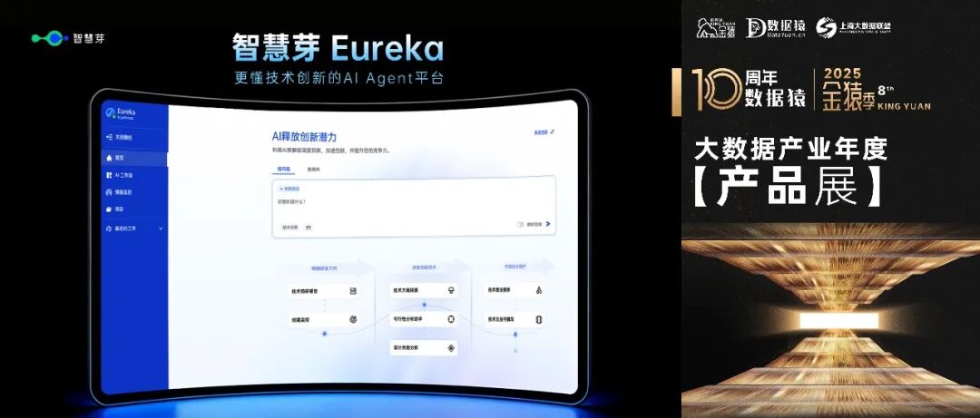 【金猿产品展】智慧芽 Eureka——更懂技术创新的AI Agent平台
