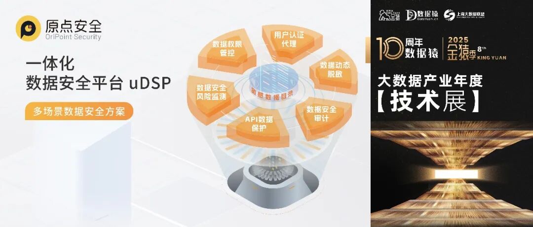 【金猿技术展】一种API敏感数据管理方法和系统——结构驱动的精准脱敏零误判解决方案