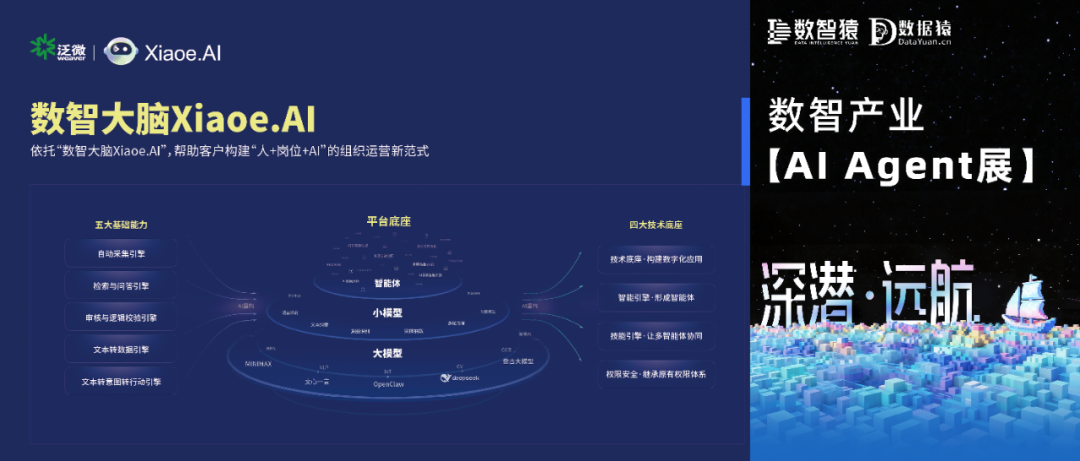 【AI Agent展】泛微·数智大脑Xiaoe.AI——为每位员工配备7*24小时的智能办公助手
