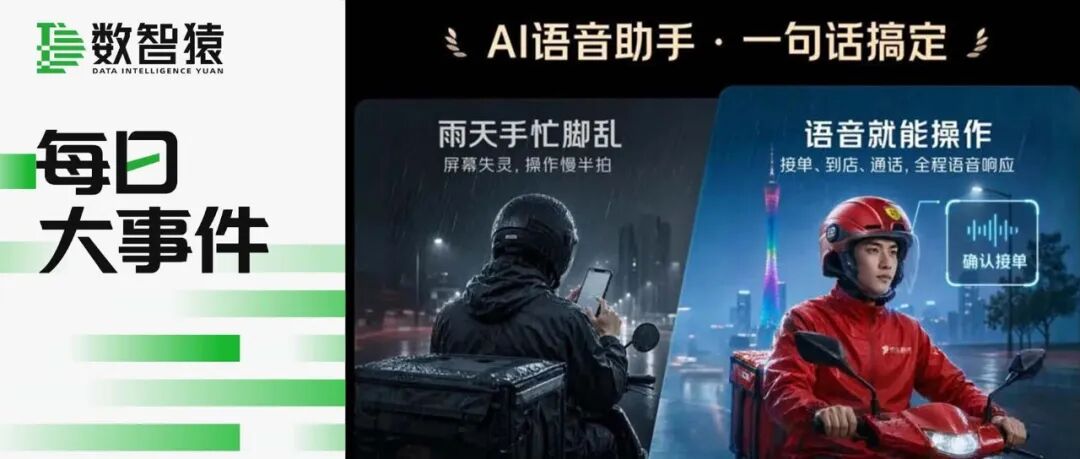 中国开源模型集体“出海”：DeepSeek登顶全球调用榜、阿里2.4万亿参数旗舰发布，AI赛道从“芯”到“云”全面爆发 | 每日大事件
