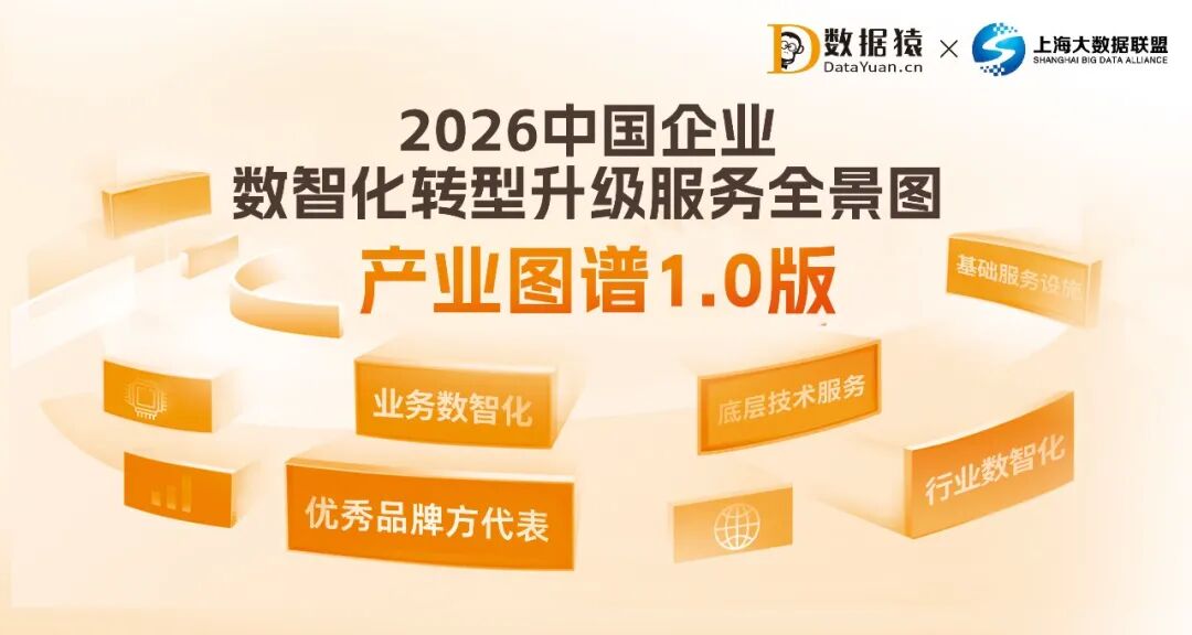 《2026中国企业数智化转型升级服务全景图/产业图谱1.0版》重磅发布