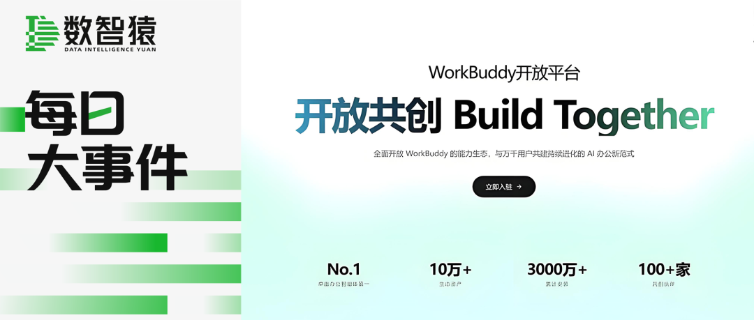 腾讯WorkBuddy开放平台上线，OpenAI发布Astra模型首达“关键”网络安全等级，Meta推出Muse Spark 1.3模型 | 每日大事件